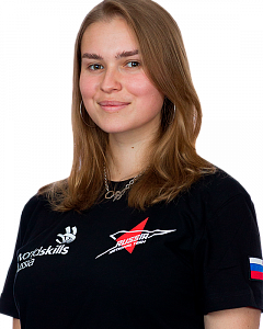 Anna Lunina