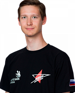 Gleb Shmonin